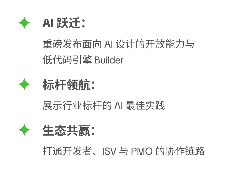飞书项目开放平台能力与功能介绍