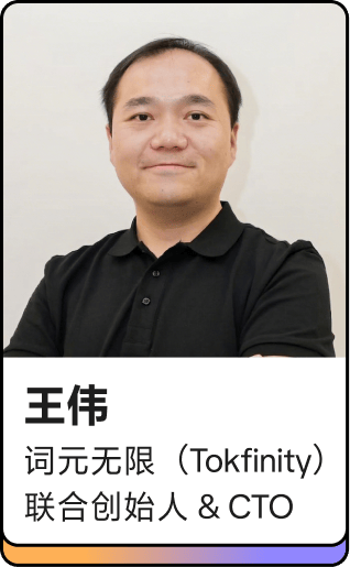 嘉宾阵容卡片 5