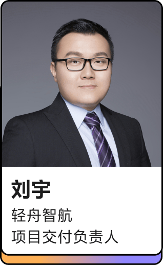 嘉宾阵容卡片 8